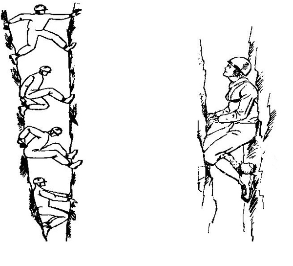 Фигура 3. Движение по  вертикална камина