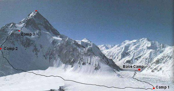 Gasherbrum