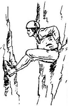 Фигура 4. Начин с опиране на краката и гърба в стените