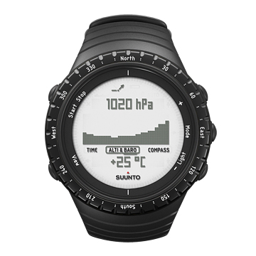 SUUNTO Core Black