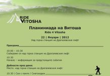 Ride 4 Vitosha