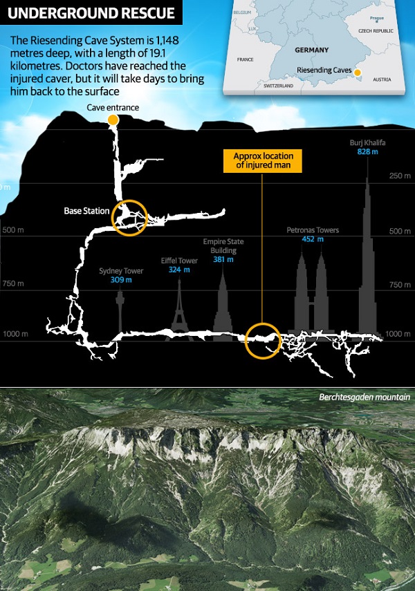 Спасиха пострадал след 12 дни в най-дълбоката пещера в Германия