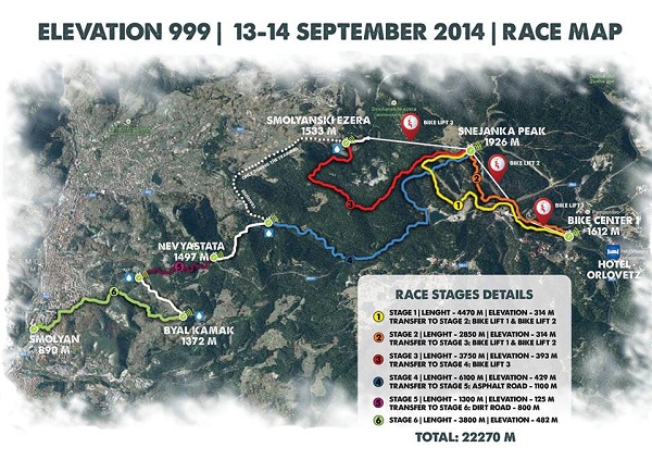 enduro map