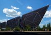 Collider Activity Center