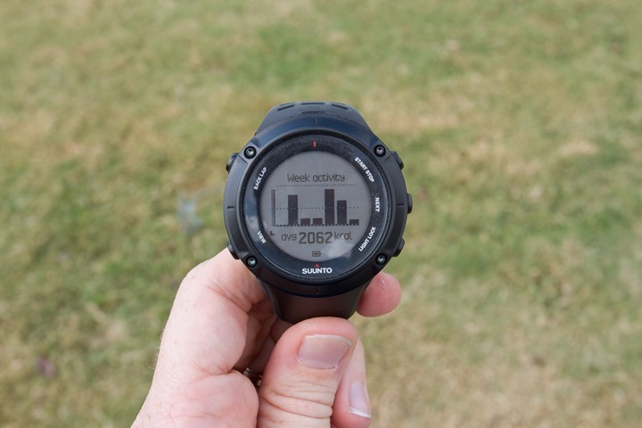 Suunto Ambit 3 activity