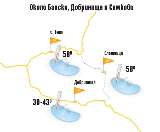 Голямото зимно киснене