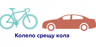 Колело срещу кола