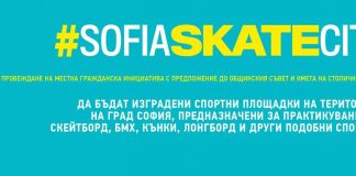 SofiaSkateCity