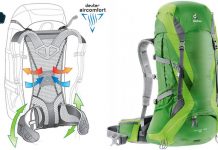 Deuter Futura Pro 36