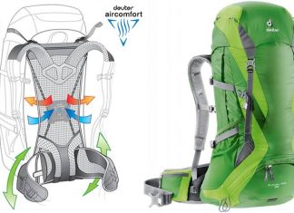 Deuter Futura Pro 36