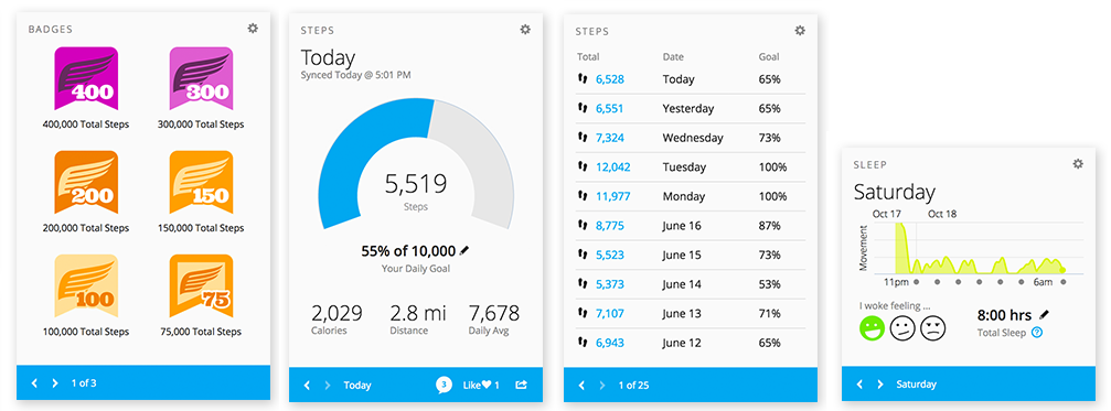 ViVoActive