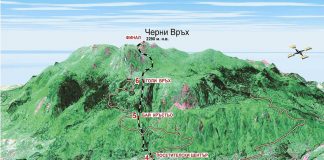 Витоша рън