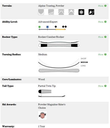 Dynafit_Sizes