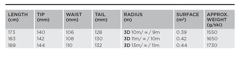 Scott_cascade_110_5_size