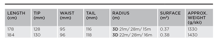 Scott_superguide_95_Sizes