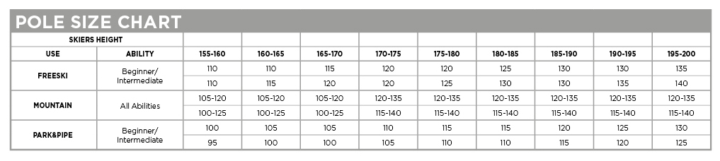 pole size chart