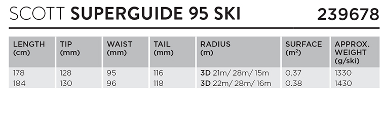 Scott_Sizes_superguide_4