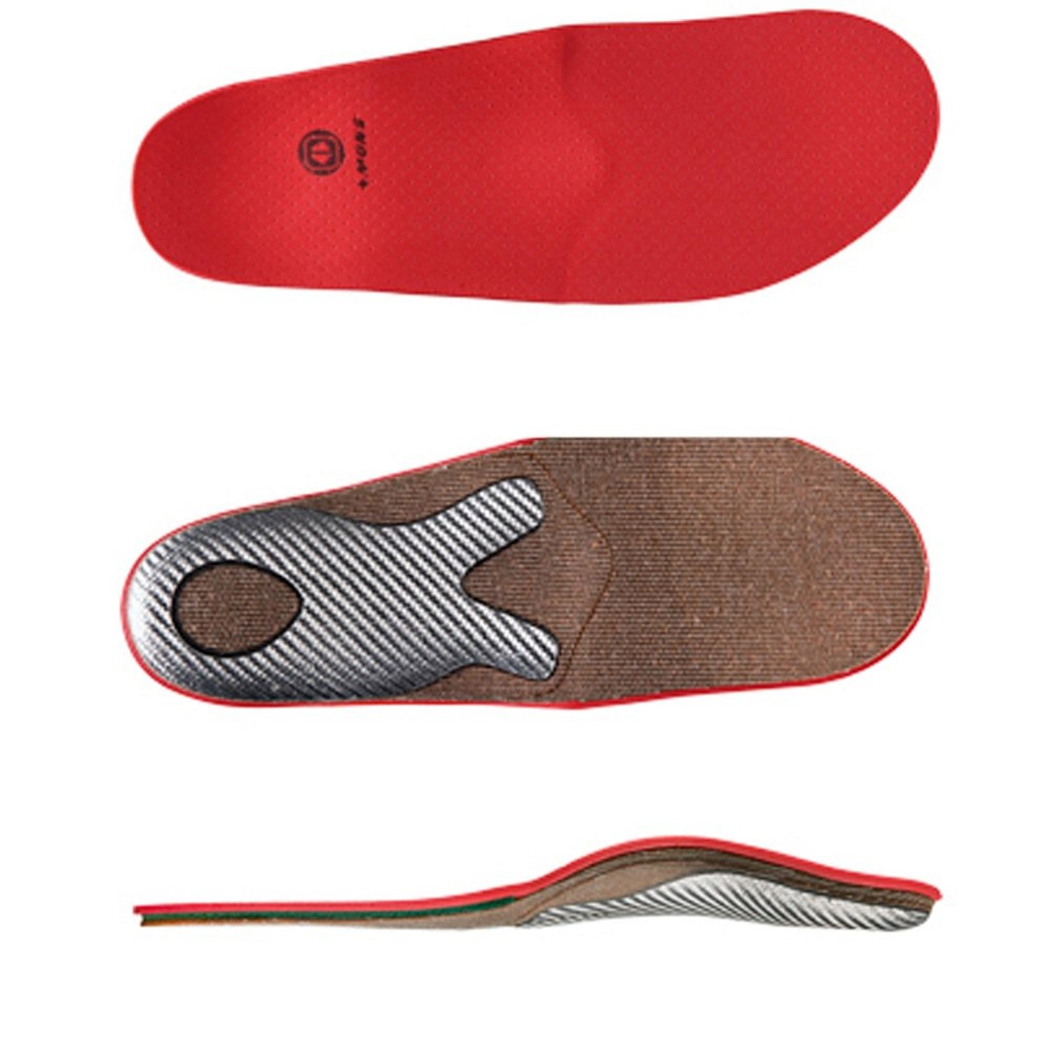 Sidas insoles