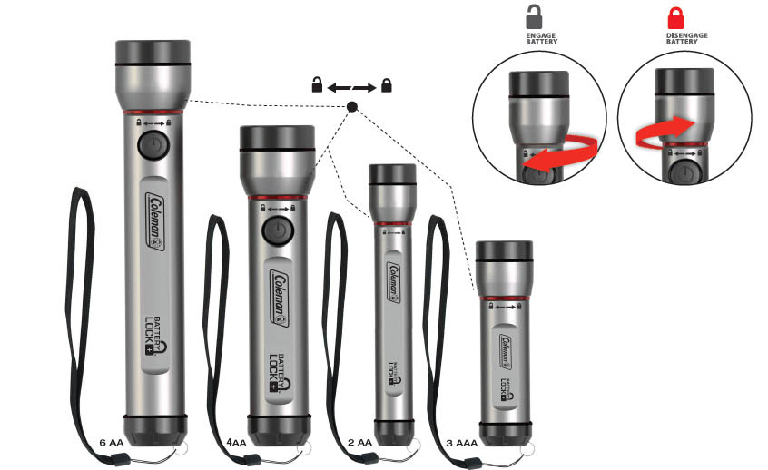 Coleman, BatteryLock