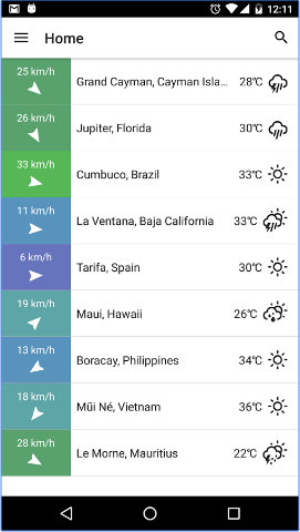 Wind Tracker