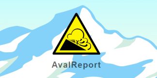 avalreport лавинна безопасност