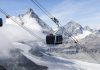Matterhorn Glacier Ride