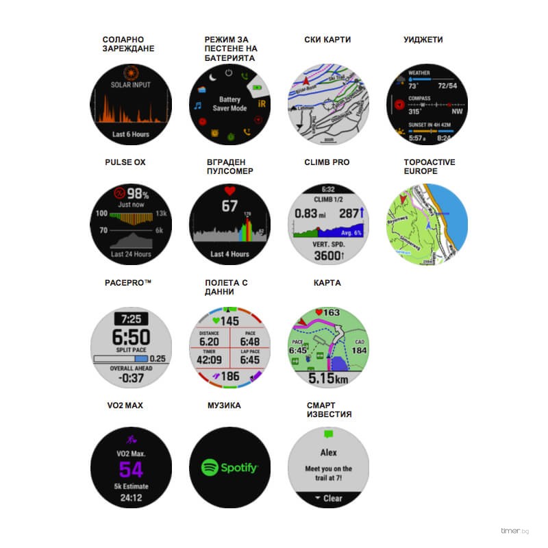 garmin fenix 6