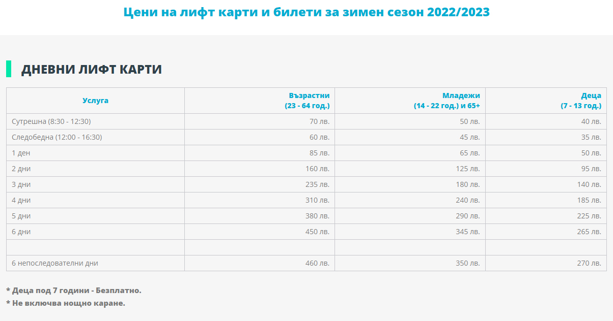 Боровец, цени за сезон 2022/2023 (1)