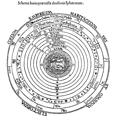 Древногръцка карта на вселената