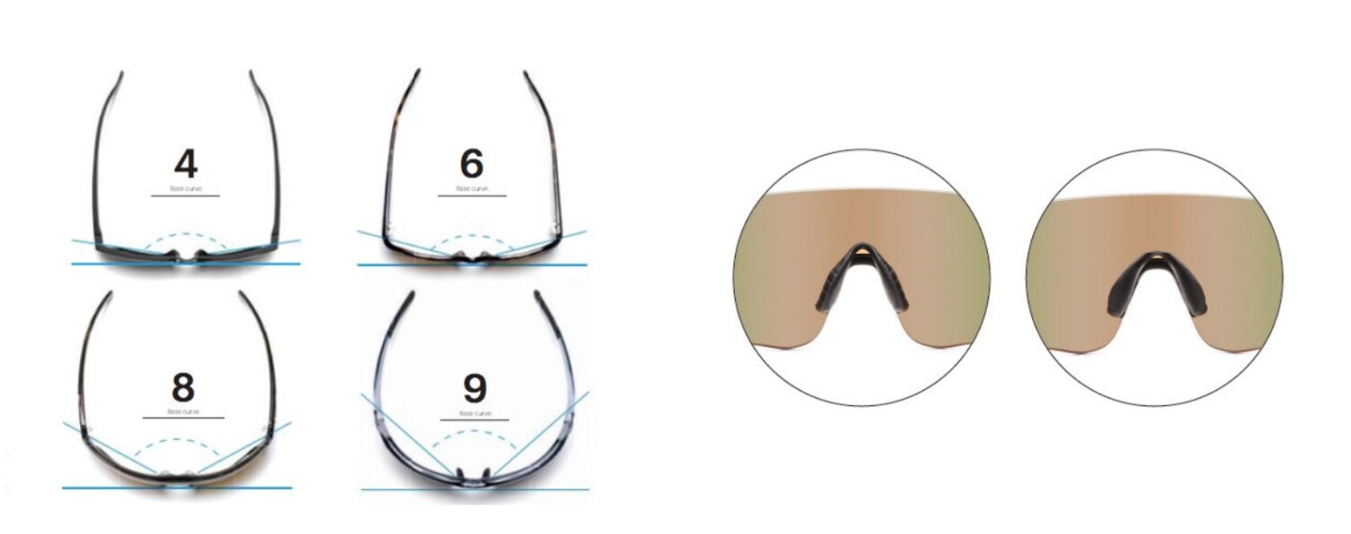Базова крива в очила Smith