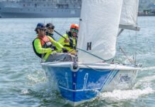 BORA Sailing Championship Varna'2023