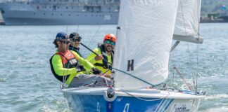 BORA Sailing Championship Varna'2023