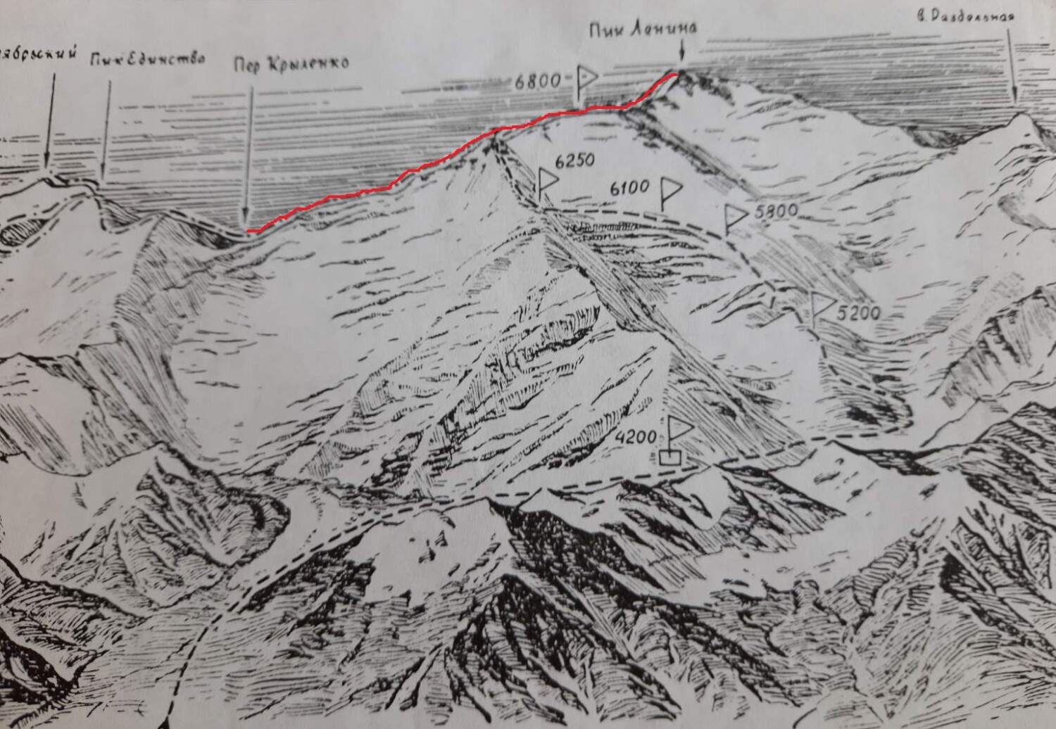 Маршрутът, по който Олген Алвайн, Ервин Шнайдер и Карл Вин изкачват връх Ленин от Криленко. 