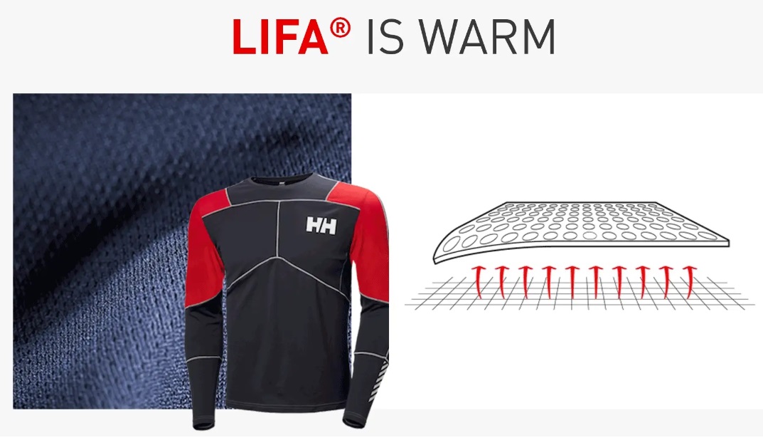 LIFA® TECHNOLOGY