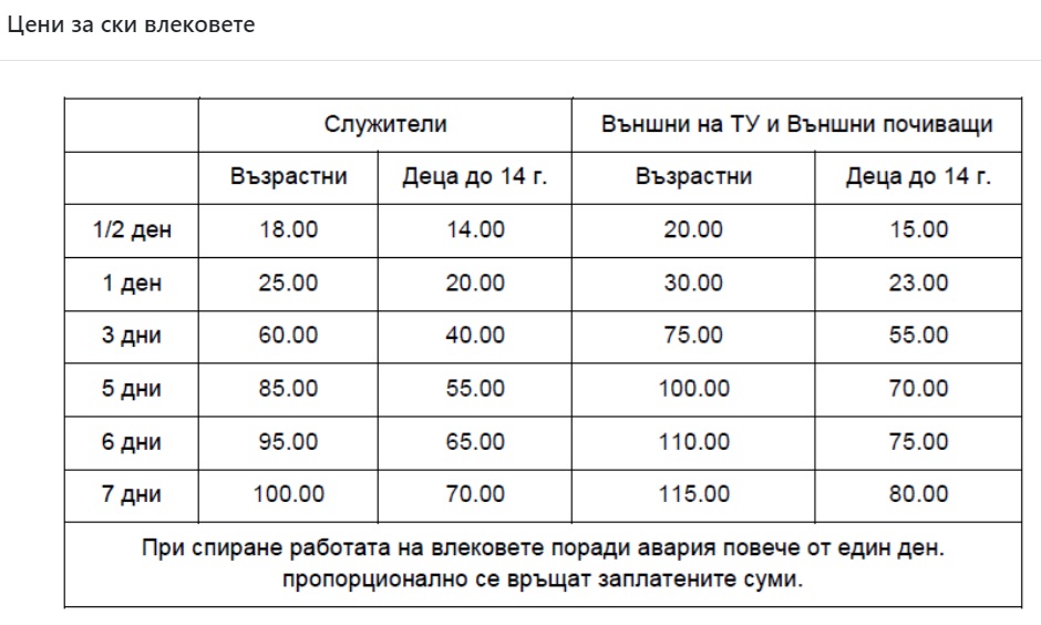 Цени ски влекове Семково 2023/2024 1