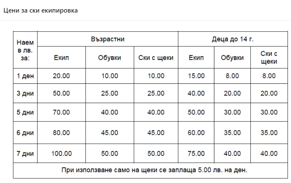 Цени ски влекове Семково 2023/2024 2