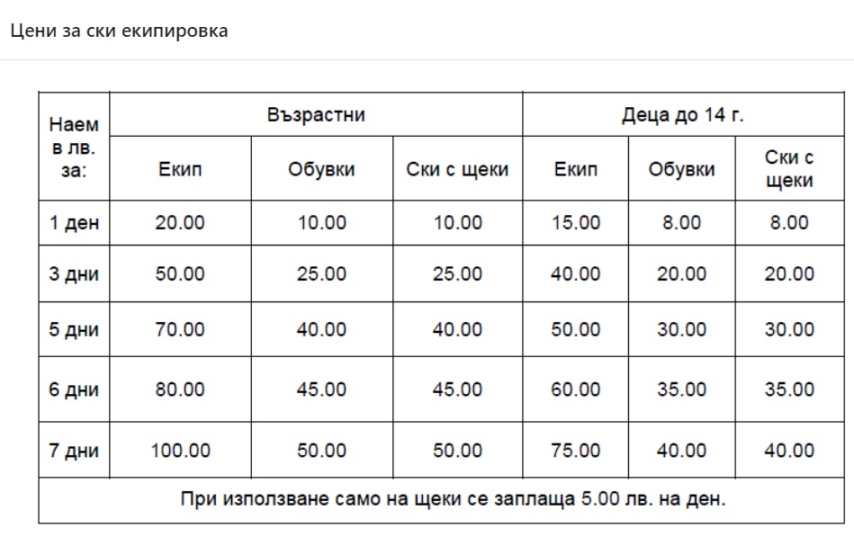 Цени ски влекове Семково 2023/2024 2