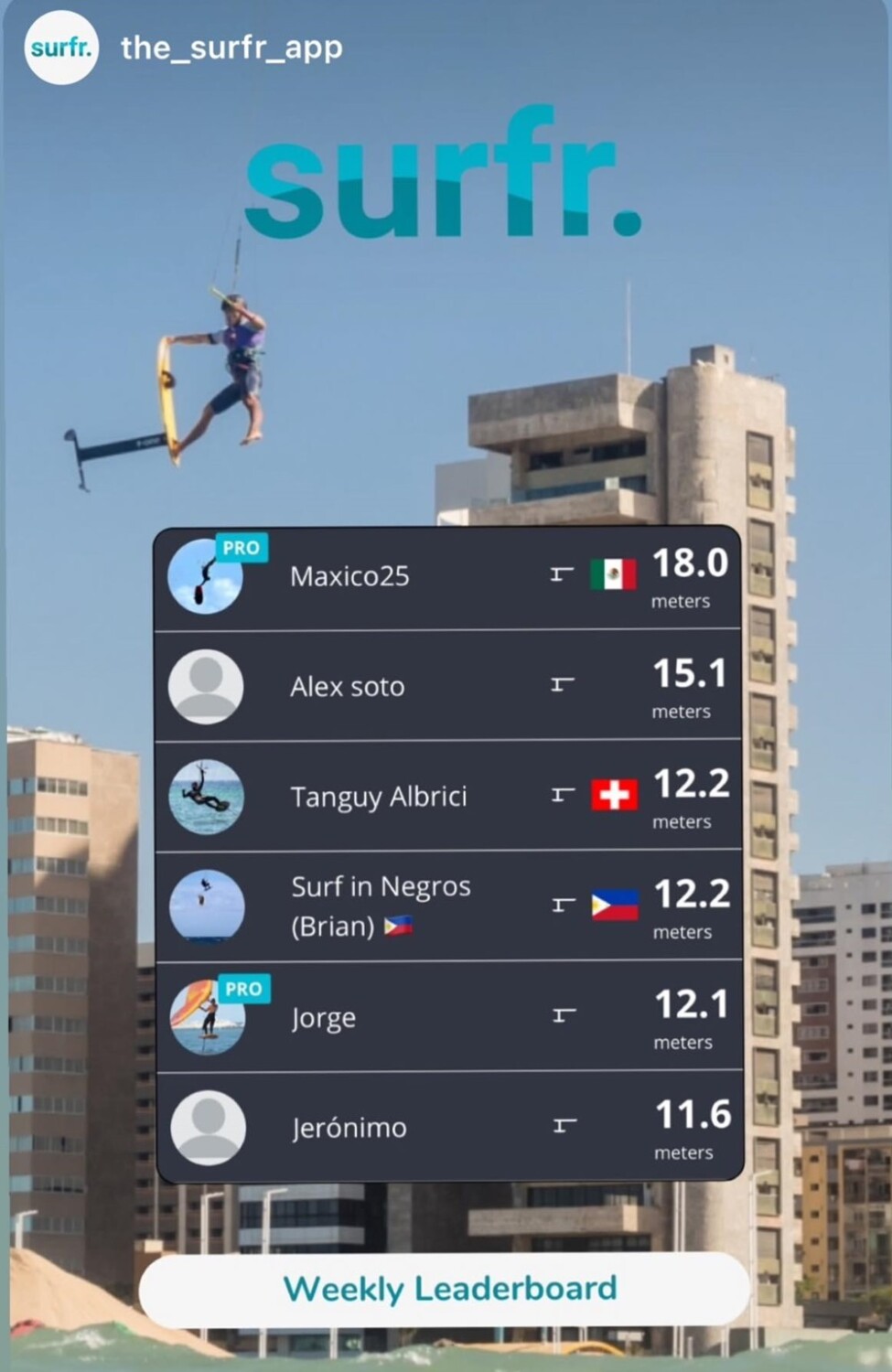 Сравнение на най-високите скокове в кайтсърфа с многоетажна сграда