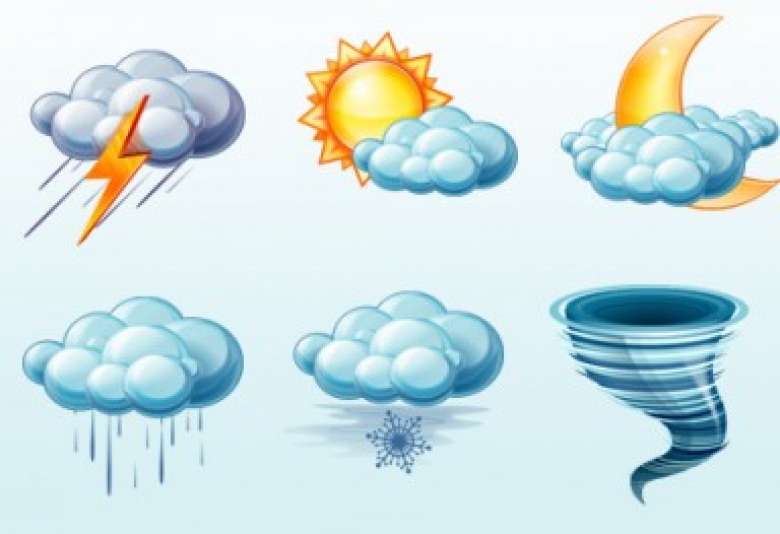 weather lurer-com