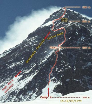 Западният гребен Еверест. Линията, по която минава втората югославска свръзка. 