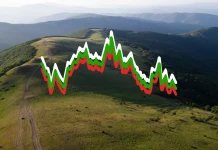 Edelmind: Невъзможните 48