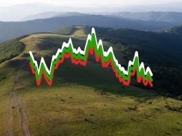 Edelmind: Невъзможните 48