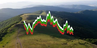 Edelmind: Невъзможните 48