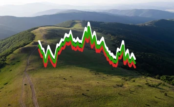 Edelmind: Невъзможните 48