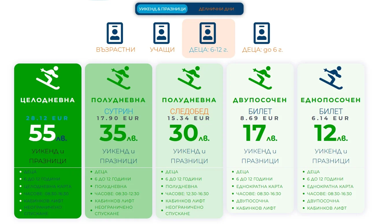 Цени Картала 2026, 6-12 г.