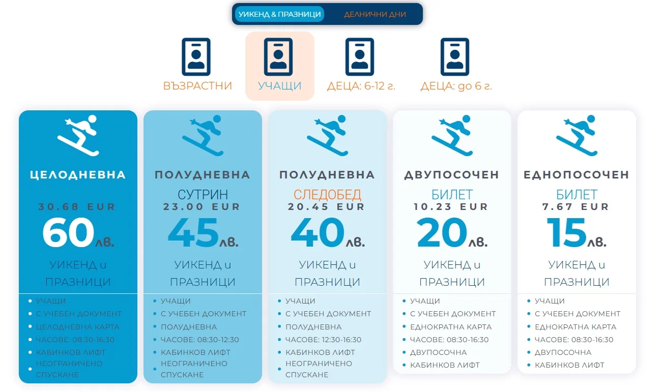 Цени Картала 2026, учащи