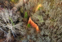 Туризъм в Софийска планина Кътинските пирамиди