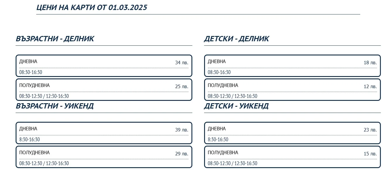 Ски карти Мальовица