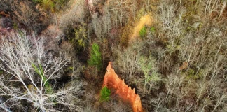 Кътинските пирамиди