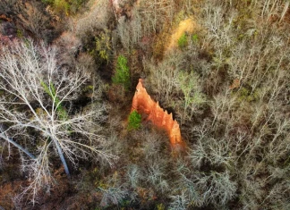Кътинските пирамиди
